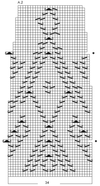 Diagram for DROPS 178-31