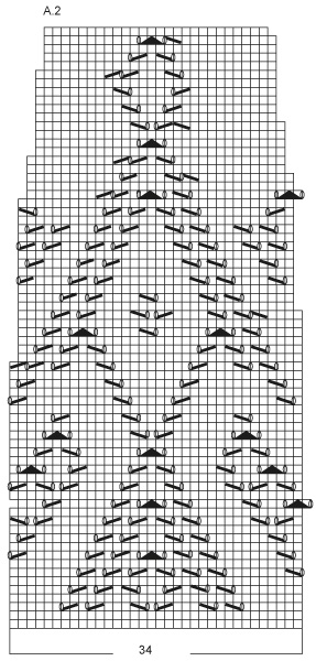Diagram for DROPS 178-32
