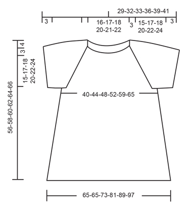 Diagram for DROPS 178-32