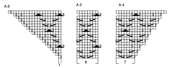 Diagram for DROPS 178-33