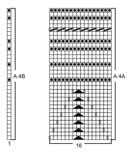 Diagram for DROPS 178-34