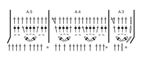 Diagram for DROPS 178-36