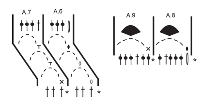 Diagram for DROPS 178-36