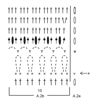 Diagram for DROPS 178-37