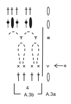 Diagram for DROPS 178-37