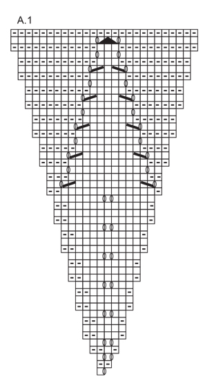 Diagram for DROPS 178-39
