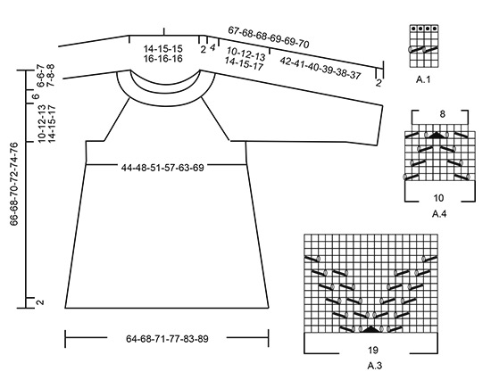 Diagram for DROPS 178-4
