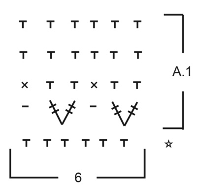 Diagram for DROPS 178-41