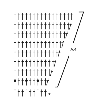 Diagram for DROPS 178-42