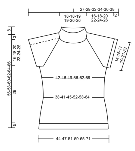 Diagram for DROPS 178-46