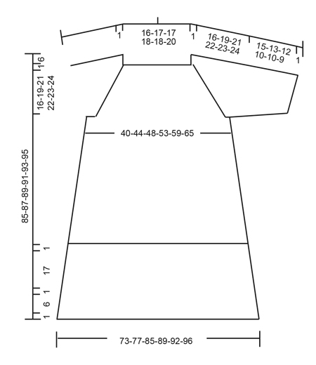 Diagram for DROPS 178-47