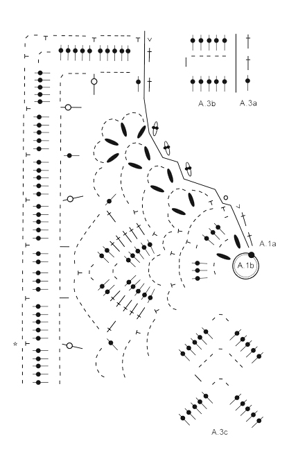 Diagram for DROPS 178-48