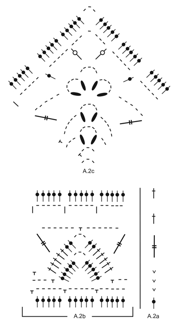 Diagram for DROPS 178-48