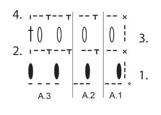 Diagram for DROPS 178-64