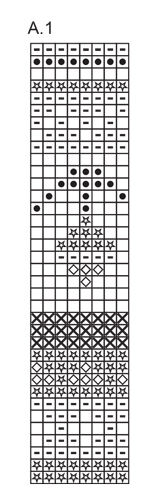 Diagram for DROPS 178-7
