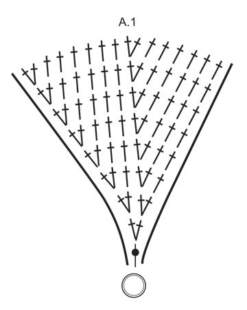 Diagram for DROPS 178-71