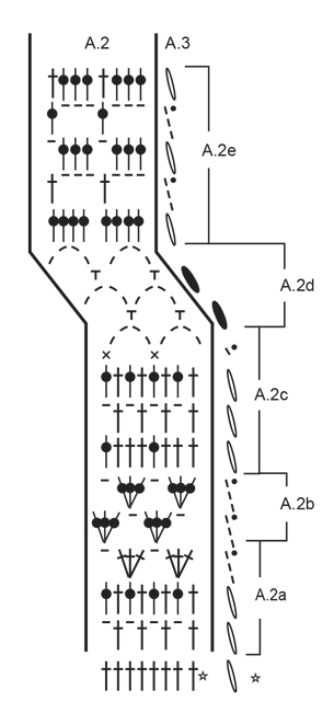 Diagram for DROPS 178-71
