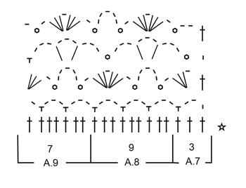 Diagram for DROPS 178-74
