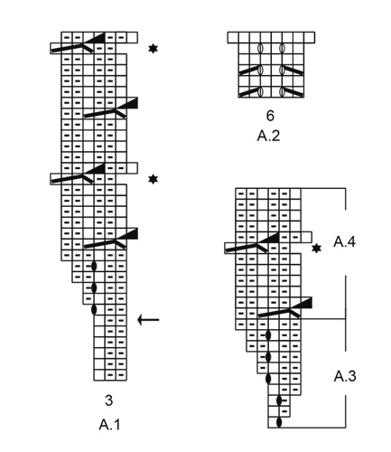 Diagram for DROPS 179-1
