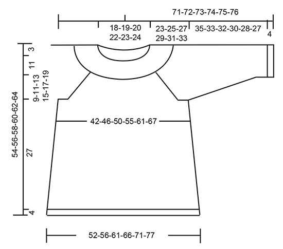 Diagram for DROPS 179-1
