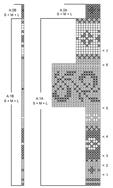 Diagram for DROPS 179-10