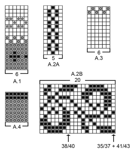 Diagram for DROPS 179-11