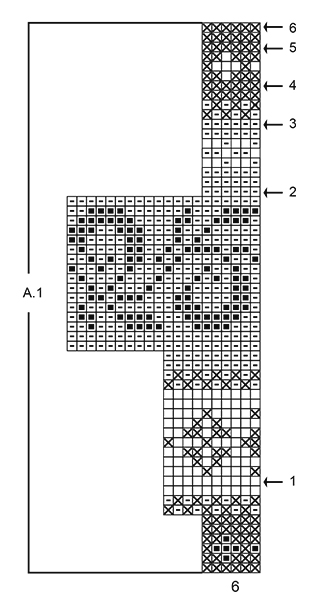 Diagram for DROPS 179-12