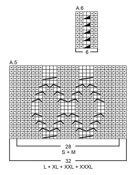 Diagram for DROPS 179-13