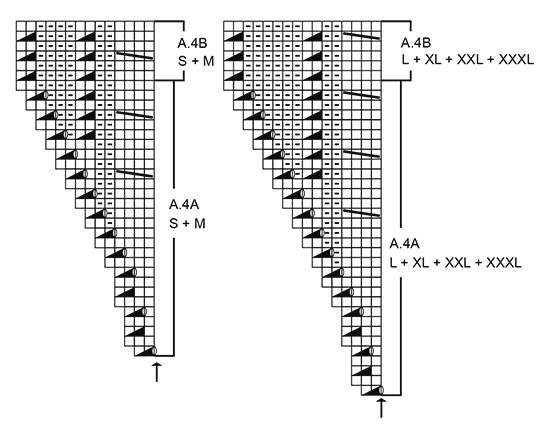 Diagram for DROPS 179-13
