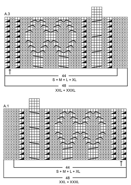 Diagram for DROPS 179-13