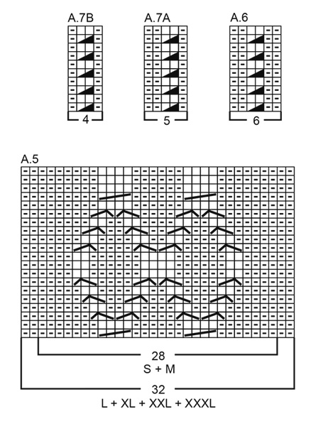 Diagram for DROPS 179-14