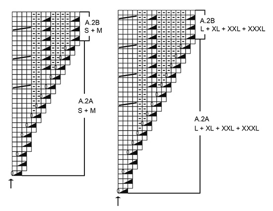 Diagram for DROPS 179-14