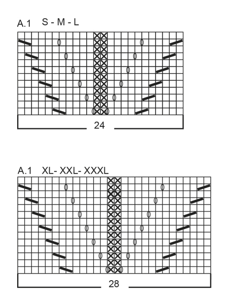 Diagram for DROPS 179-15