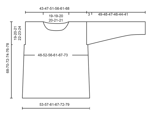 Diagram for DROPS 179-15