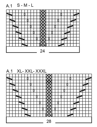Diagram for DROPS 179-18