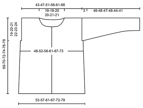 Diagram for DROPS 179-18