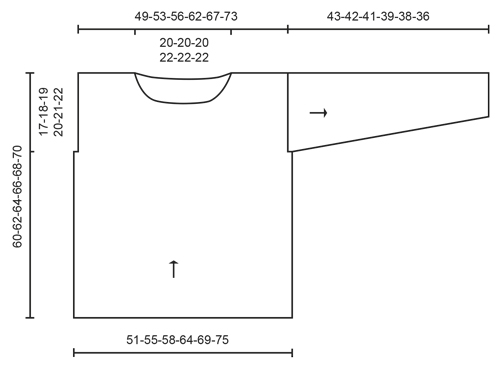 Diagram for DROPS 179-19
