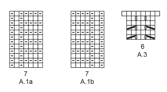 Diagram for DROPS 179-2