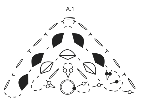 Diagram for DROPS 179-20