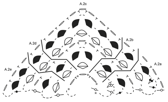 Diagram for DROPS 179-20
