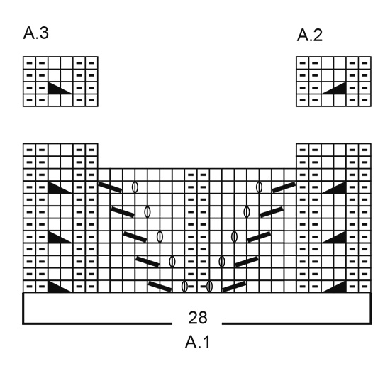 Diagram for DROPS 179-23