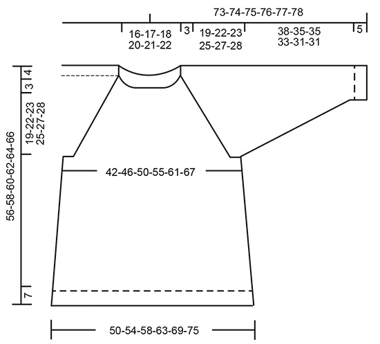 Diagram for DROPS 179-23