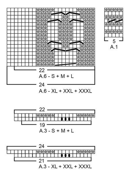 Diagram for DROPS 179-24