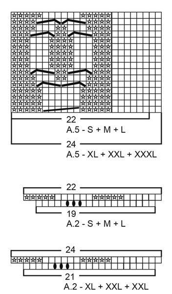 Diagram for DROPS 179-24
