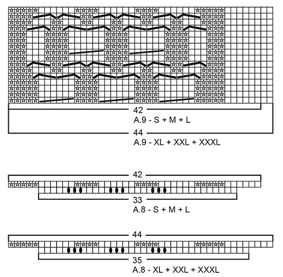 Diagram for DROPS 179-24