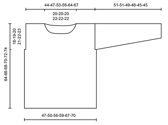 Diagram for DROPS 179-26
