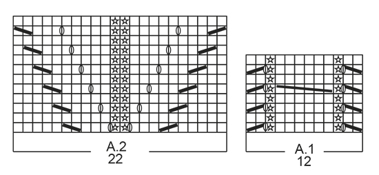 Diagram for DROPS 179-27