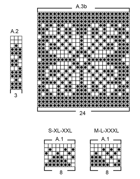 Diagram for DROPS 179-28