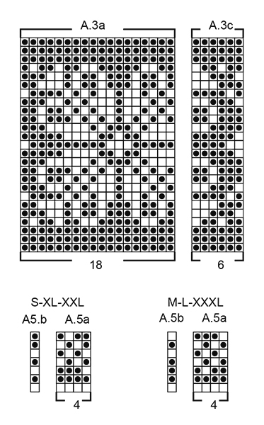 Diagram for DROPS 179-28