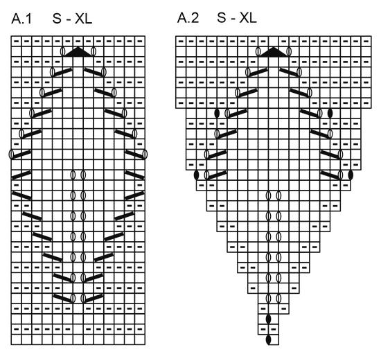 Diagram for DROPS 179-29